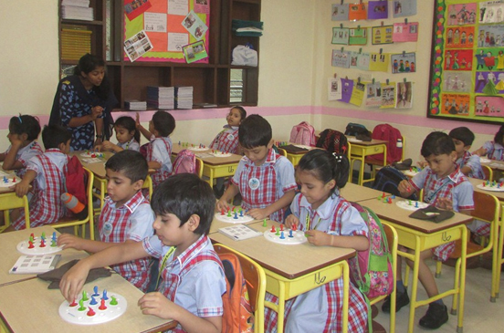 thots-the-higher-order-thinking-skills